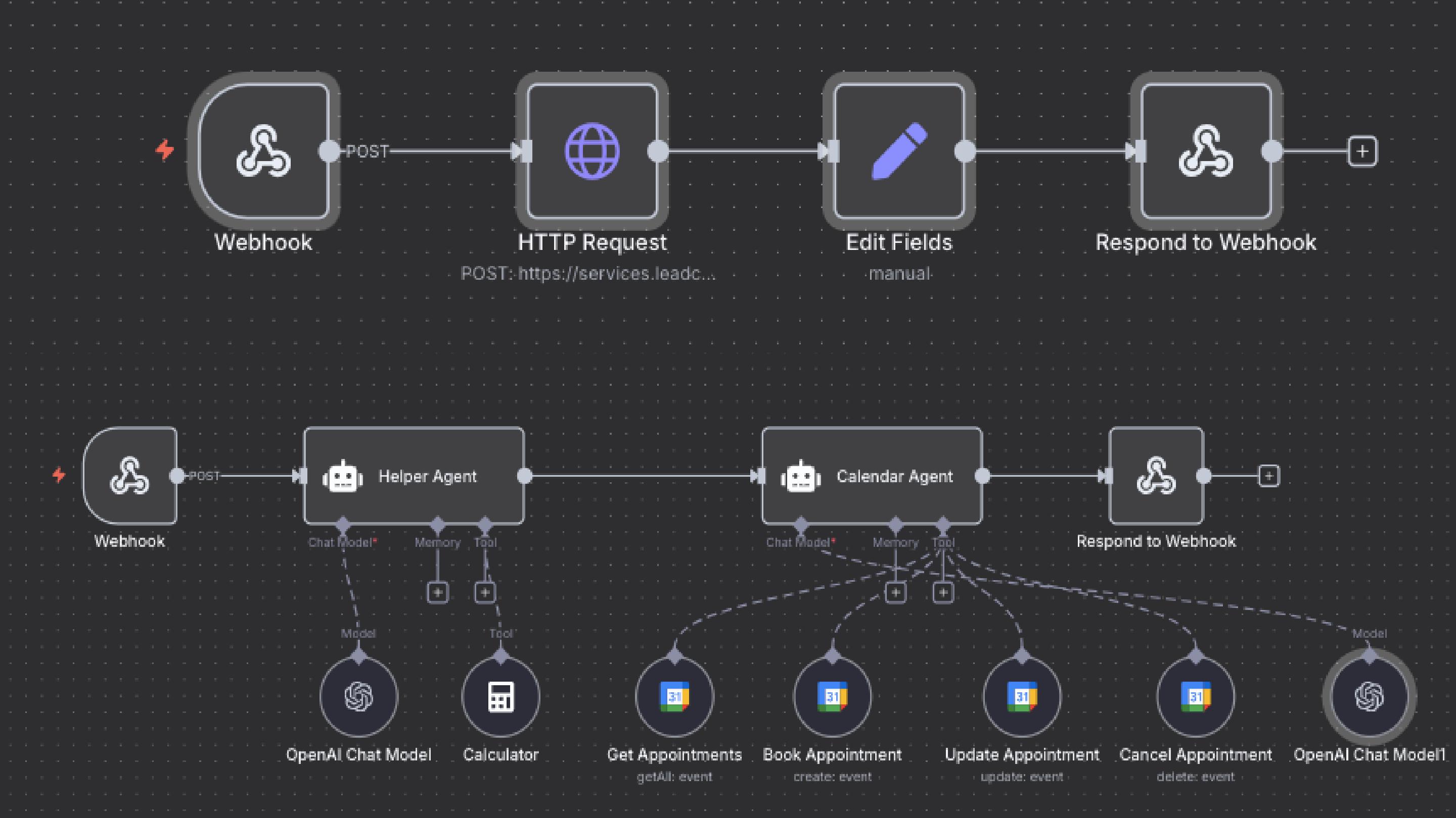 Dental Clinic Receptionist