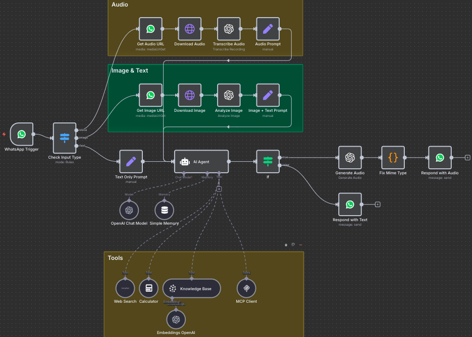 Local Biz Booking Bot